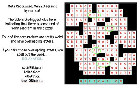 The Crossword Solver found 30 answers to "Grouping represented in a Venn diagram", 3 letters crossword clue. The Crossword Solver finds answers to classic crosswords and cryptic crossword puzzles. Enter the length or pattern for better results. Click the answer to find similar crossword clues . Enter a Crossword Clue.